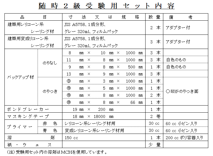 随時2級 受験用セット内容